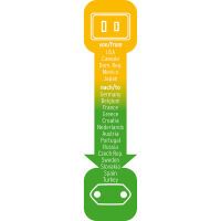Brennenstuhl Reise-Adapter USA-nach-Europa mit 2,5 A Sicherung