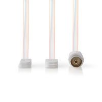 Nedis Innenantenne| Passiv| FM| Empfangsbereich 0-15 km| Verstärkung dBi bei