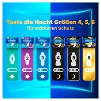 always Ultra Binde Long mit Flügeln Monatspaket, 96 Binden (3 Packungen x 32 Stück)