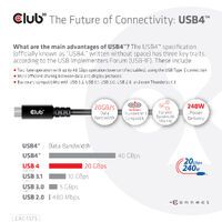 Club 3D Club USB4 C>Bi-Directional CABLE 4K60HZ