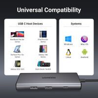 UGREEN USB-C Multifunction Adapter Datenverteiler/Umschalter