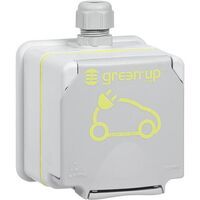 Legrand GREEN-UP AP STECKDOSE PLEXO66 (SAT00194)
