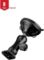 RAM Mounts Windscreen Mount Zweiloch Befestigung