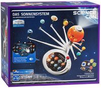 Topbright GmbH Das Sonnensystem