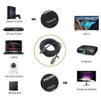 Techly ICOC-HDMI-HY2-030 - 30 m - HDMI Type A (Standard) - HDMI Type A (Standard) - 3D - 18 Gbit/s - Black
