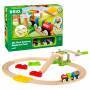 Ravensburger BRIO World 33727 Mein erstes BRIO Bahn Spiel Set  Zug mit Waggon, Schienen & Hängebrüc
