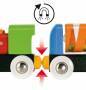 Ravensburger BRIO World 33727 Mein erstes BRIO Bahn Spiel Set  Zug mit Waggon, Schienen & Hängebrüc