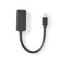Nedis Mini Displayport-Kabel| DisplayPort 1.4| Stecker| HDMI Ausgang - Adapter - Digital/Display/Video