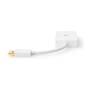 Nedis Displayport-Adapter / DisplayPort Stecker / DVI-D 24+1-Pin Buchse / HDMI™ Ausgang / VGA Buchse / 4K@60Hz / Vergoldet / Schaltbar / 0.20 m / Rund / ABS / ABS / Weiss / Box