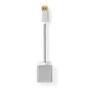 Nedis Displayport-Kabel / DisplayPort Stecker / DVI-D 24+1-Pin Buchse / 1080p / Vergoldet / 0.20 m / Rund / Geflochten / Silber / Verpackung mit Sichtfenster