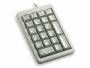 Cherry Slim Line KEYPAD G84-4700 - Keypad - 21 keys