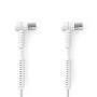 Nedis Koaxial Kabel / IEC (Coax) Stecker / IEC (Coax) Buchse / Vernickelt / 120 dB / 75 Ohm / 4-fach geschirmt / 1.50 m / Rund / PVC / Weiss / Box