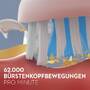 Oral-B Pulsonic Slim Luxe 4100 Rosegold Elektrische Zahnbürste