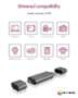 ICY BOX IB-CR200-C - MMC,MicroSD (TransFlash),MicroSDHC,MicroSDXC,SD,SDHC,SDXC - Anthracite - 480 Mbit/s - Aluminum - Plastic - USB 2.0 - USB