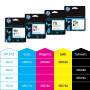 HP Inc. HP 712   3x Cyan                Tintenpatrone (3ED77A)