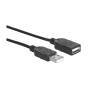 MANHATTAN USB Kabel A -> A St/Bu  1.80m schwarz Verl. (338653)