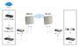 Digital Data Communications WAN-9180 - 18 dBi - 5.15 - 5.875 GHz - IEEE 802.11a,IEEE 802.11n - 50 ? - 15° - 15°