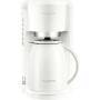 ROWENTA Thermo - Drip coffee maker - 1.25 L - Ground coffee - 850 W - White