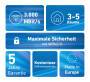 AVM WLAN Repeater  AVM Sortiment FRITZ!Mesh Set 1600 (2er Pack) Int.