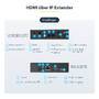 StarTech.com HDMI over IP Extender Kit with Video Wall Support - 1080p - 1920 x 1080 pixels - AV transmitter & receiver - 100 m - Black