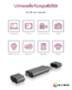 ICY BOX IB-CR200-C - MMC,MicroSD (TransFlash),MicroSDHC,MicroSDXC,SD,SDHC,SDXC - Anthracite - 480 Mbit/s - Aluminum - Plastic - USB 2.0 - USB
