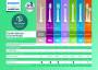 Philips 4-pack Standard sonic toothbrush heads - 4 pc(s) - Black - Rubber - 2 Series plaque control - 2 Series plaque defense - 3 Series gum health - DiamondClean - DiamondClean... - 2 Series plaque control - 2 Series plaque defense - 3 Series gum health 