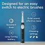 Oral-B iO Series 2 Forest Green mit Reiseetui Elektrische Zahnbürsten