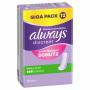 Multipack 3x Always Discreet Inkontinenz Small Plus Gigapack 72 Stück