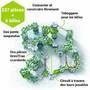 Ravensburger GraviTrax Action-Set XXL Skytrax | Innovatives Kugelbahnsystem mit neuem Design und Fun