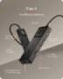 ICY BOX Spade Dock 4038 7-in-1 DockingStation Externe Gehäuse