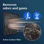 Philips 1000 series Reduces TVOC* Reduces odours Nano Protect Filter - Air purifier filter - 99.97% - Box