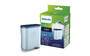 Philips CA6903/10 Kalk- und Wasserfilter Saeco Espressomaschine