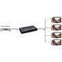 TECHLY HDMI Splitter 4K UHD 3D 4-Port schwarz 1xHDMI Eingang 4xHDMI Ausgaenge (IDATA-HDMI-4K4)