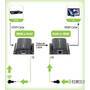 Techly IDATA-EXT-E70I - 1920 x 1080 pixels - AV transmitter & receiver - 60 m - Wired - Black