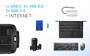 I-TEC USB-C Metal Nano Dock 2x DP 1x HDMI 1x GLAN 1x Audio/Mic 2 xUSB 3.1 2x USB 2.0 1x USB-C Data 1