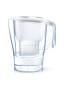 BRITA Aluna Cool Maxtra+ wh - Pitcher water filter - 2.4 L - Transparent,White