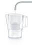 BRITA Aluna Cool Maxtra+ wh - Pitcher water filter - 2.4 L - Transparent,White